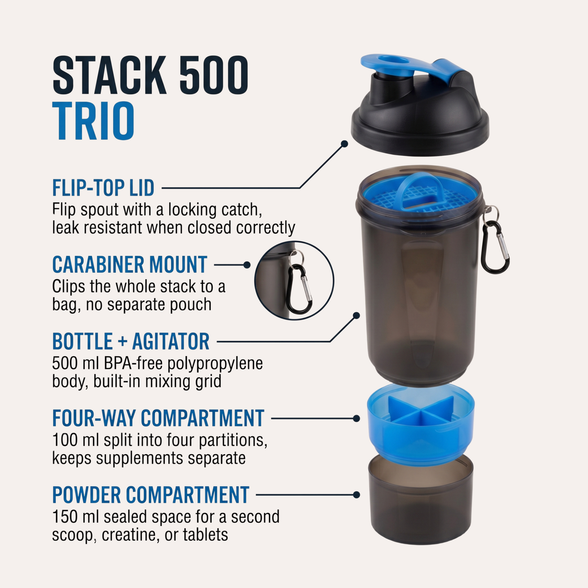 Stack 500 Trio Shaker