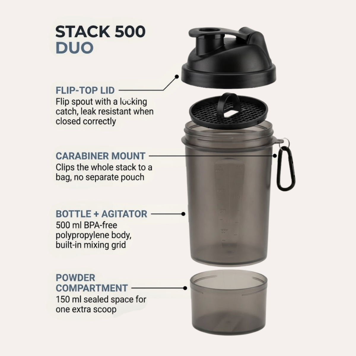 Stack 500 Duo Shaker